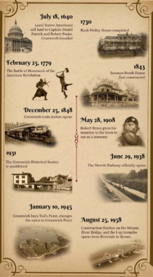 infographic CT v3@0.5x-min